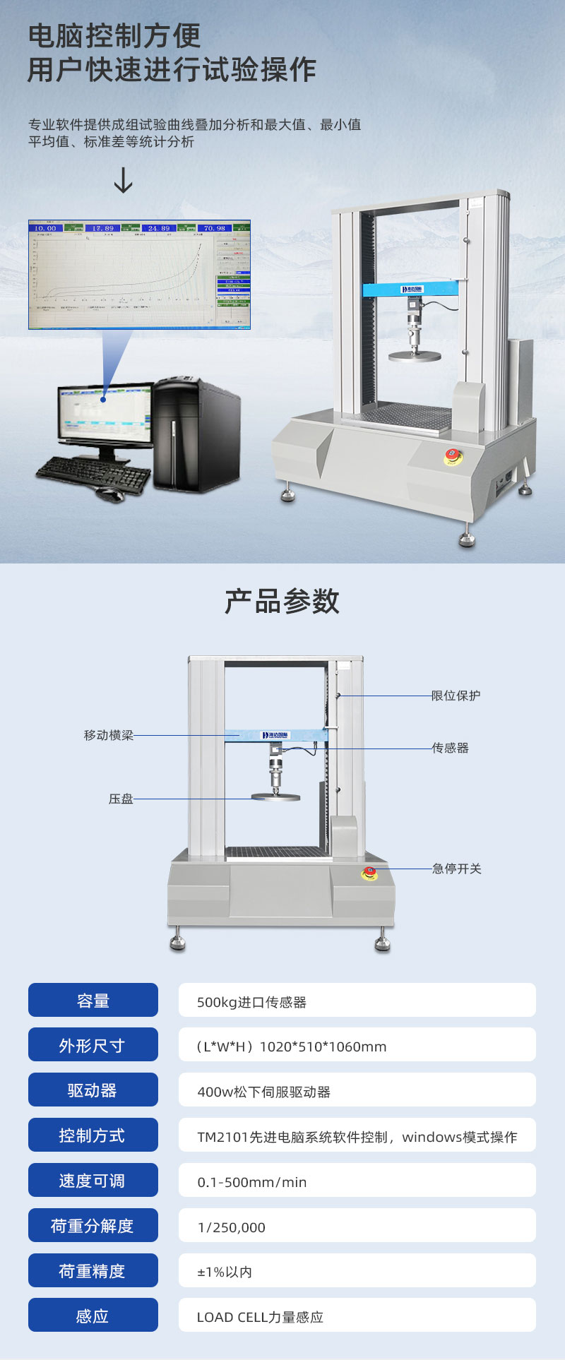 HD-A513-C-電腦式多功能伺服拉壓強(qiáng)度試驗(yàn)儀_04.jpg